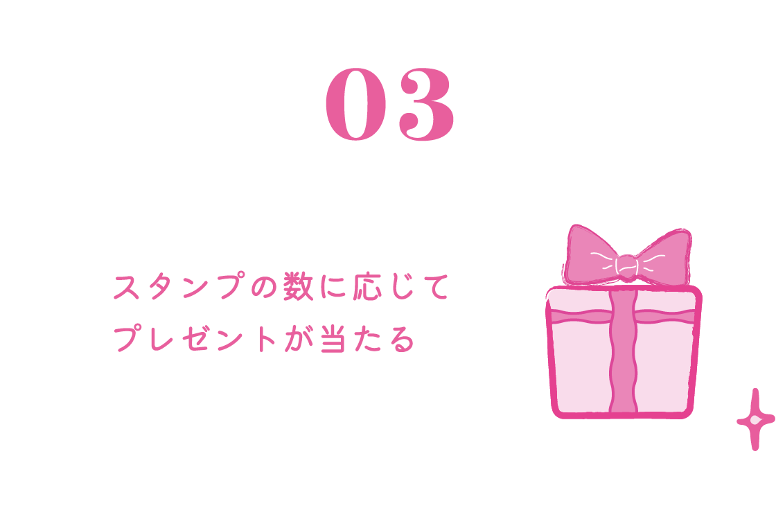 スタンプの数に応じてプレゼントが当たる