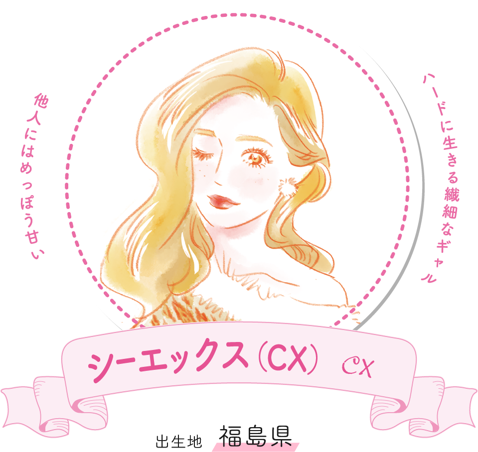 シーエックス(CX)